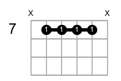 Bm7/E Chord